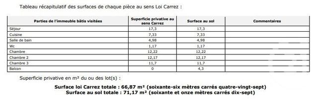 Appartement à vendre - 4 pièces - 66.87 m2 - MARSEILLE - 13014 - PROVENCE-ALPES-COTE-D-AZUR - Century 21 Intramuros